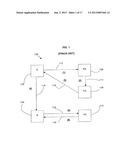 METHOD AND SYSTEM FOR THE SUPPLY OF DATA, TRANSACTIONS AND ELECTRONIC     VOTING diagram and image