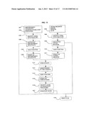 METHOD AND SYSTEM FOR THE SUPPLY OF DATA, TRANSACTIONS AND ELECTRONIC     VOTING diagram and image