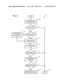 Apparatus, Systems and Method for Virtual Desktop Access and Management diagram and image