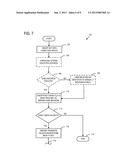 Apparatus, Systems and Method for Virtual Desktop Access and Management diagram and image