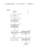 Apparatus, Systems and Method for Virtual Desktop Access and Management diagram and image