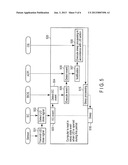 INFORMATION PROCESSING APPARATUS AND METHOD OF CONTROLLING THE SAME diagram and image