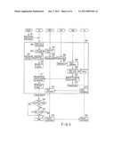 INFORMATION PROCESSING APPARATUS AND METHOD OF CONTROLLING THE SAME diagram and image