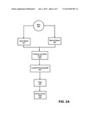 SYSTEM AND METHOD FOR IDENTIFYING REPAIR POINTS AND PROVIDING EFFECTIVE     DISPATCH diagram and image