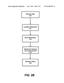 SYSTEM AND METHOD FOR IDENTIFYING REPAIR POINTS AND PROVIDING EFFECTIVE     DISPATCH diagram and image