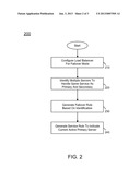 Automatically Performing Failover Operations With A Load Balancer diagram and image