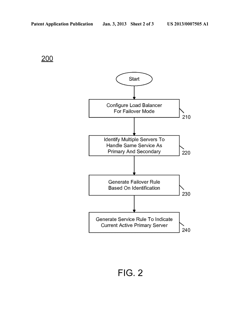 Automatically Performing Failover Operations With A Load Balancer - diagram, schematic, and image 03