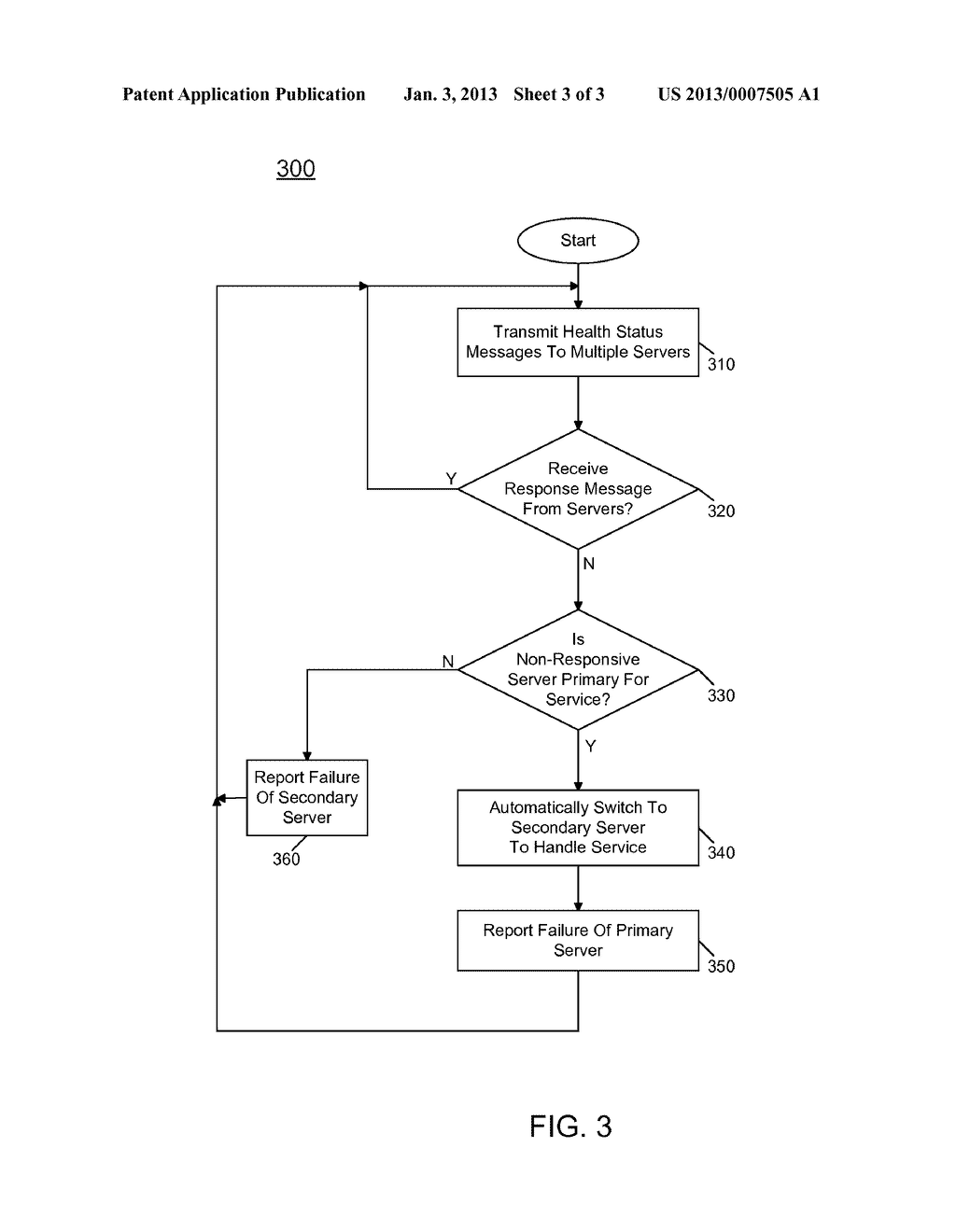 Automatically Performing Failover Operations With A Load Balancer - diagram, schematic, and image 04