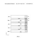 SEMICONDUCTOR DEVICE HAVING REDUNDANT SELECT LINE TO REPLACE REGULAR     SELECT LINE diagram and image