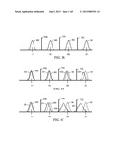 ESTIMATING TEMPORAL DEGRADATION OF  NON-VOLATILE SOLID-STATE MEMORY diagram and image