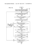 TRANSMISSION SYSTEM AND ERROR CORRECTION CONTROL METHOD diagram and image