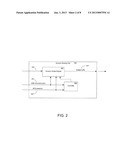 Dynamically Scaled LLR For An LDPC Decoder diagram and image