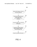 Dynamically Scaled LLR For An LDPC Decoder diagram and image