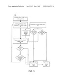 Dynamically Scaled LLR For An LDPC Decoder diagram and image