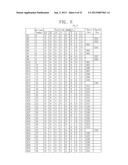 SEMICONDUCTOR MEMORY DEVICE HAVING ERROR CORRECTION FUNCTION AND MEMORY     SYSTEM INCLUDING THE SAME diagram and image