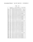 SEMICONDUCTOR MEMORY DEVICE HAVING ERROR CORRECTION FUNCTION AND MEMORY     SYSTEM INCLUDING THE SAME diagram and image