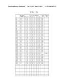 SEMICONDUCTOR MEMORY DEVICE HAVING ERROR CORRECTION FUNCTION AND MEMORY     SYSTEM INCLUDING THE SAME diagram and image