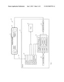 SYNCHRONIZATION OF WEB APPLICATIONS AND MEDIA diagram and image