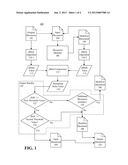 OPTIMIZING THE LAYOUT OF ELECTRONIC DOCUMENTS diagram and image