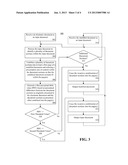 OPTIMIZING THE LAYOUT OF ELECTRONIC DOCUMENTS diagram and image