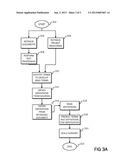 Automatic Glossary Generation diagram and image