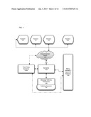 SYSTEM AND METHOD FOR INSTANTANEOUSLY DEPLOYING PACKETIZED ALERT DATA diagram and image