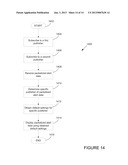 SYSTEM AND METHOD FOR INSTANTANEOUSLY DEPLOYING PACKETIZED ALERT DATA diagram and image