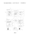 METHOD AND SYSTEM CONFIGURED TO ASSESS A FEE FOR COMMUNICATION     FACILITATION REGARDING PUBLICATION INFORMATION diagram and image