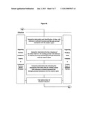 Electronic Space And Method For Providing Resources To Facilitate Ideation diagram and image