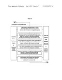 Electronic Space And Method For Providing Resources To Facilitate Ideation diagram and image