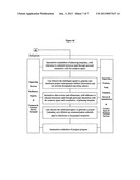 Electronic Space And Method For Providing Resources To Facilitate Ideation diagram and image