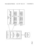Control Elements of Graphical User Interfaces diagram and image