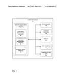 Control Elements of Graphical User Interfaces diagram and image