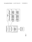 Control Elements of Graphical User Interfaces diagram and image