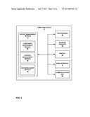 Control Elements of Graphical User Interfaces diagram and image
