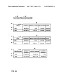 Control Elements of Graphical User Interfaces diagram and image