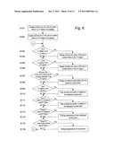 Displaying Content diagram and image