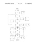 Method of implementing IEC 61131-3 control specification through verilog     HDL description for modeling, simulation and synthesis of control logic     configuration for integrated circuit implementation diagram and image