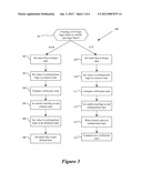 RECONFIGURABLE LOGIC BLOCK diagram and image