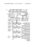 MATCHING SYSTEMS WITH POWER AND THERMAL DOMAINS diagram and image