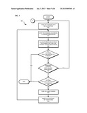 MATCHING SYSTEMS WITH POWER AND THERMAL DOMAINS diagram and image