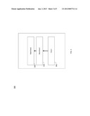 AUTOMATED TESTING PROCESS diagram and image