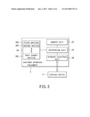 FIRMWARE REPAIRABLE CUSTOMER PREMISES EQUIPMENT AND FIRMWARE REPAIRING     METHOD THEREOF diagram and image