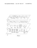 VIRTUAL MACHINE ALLOCATION diagram and image