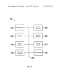 Systems and Methods for Input/Output Isolation diagram and image