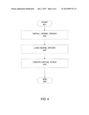 Systems and Methods for Input/Output Isolation diagram and image