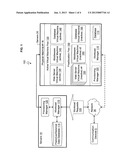 OPTIMIZING ON DEMAND ALLOCATION OF VIRTUAL MACHINES USING A STATELESS     PREALLOCATION POOL diagram and image