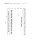 OPTIMIZING ON DEMAND ALLOCATION OF VIRTUAL MACHINES USING A STATELESS     PREALLOCATION POOL diagram and image