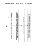 OPTIMIZING ON DEMAND ALLOCATION OF VIRTUAL MACHINES USING A STATELESS     PREALLOCATION POOL diagram and image