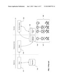 MIGRATION OF PROCESS INSTANCES diagram and image